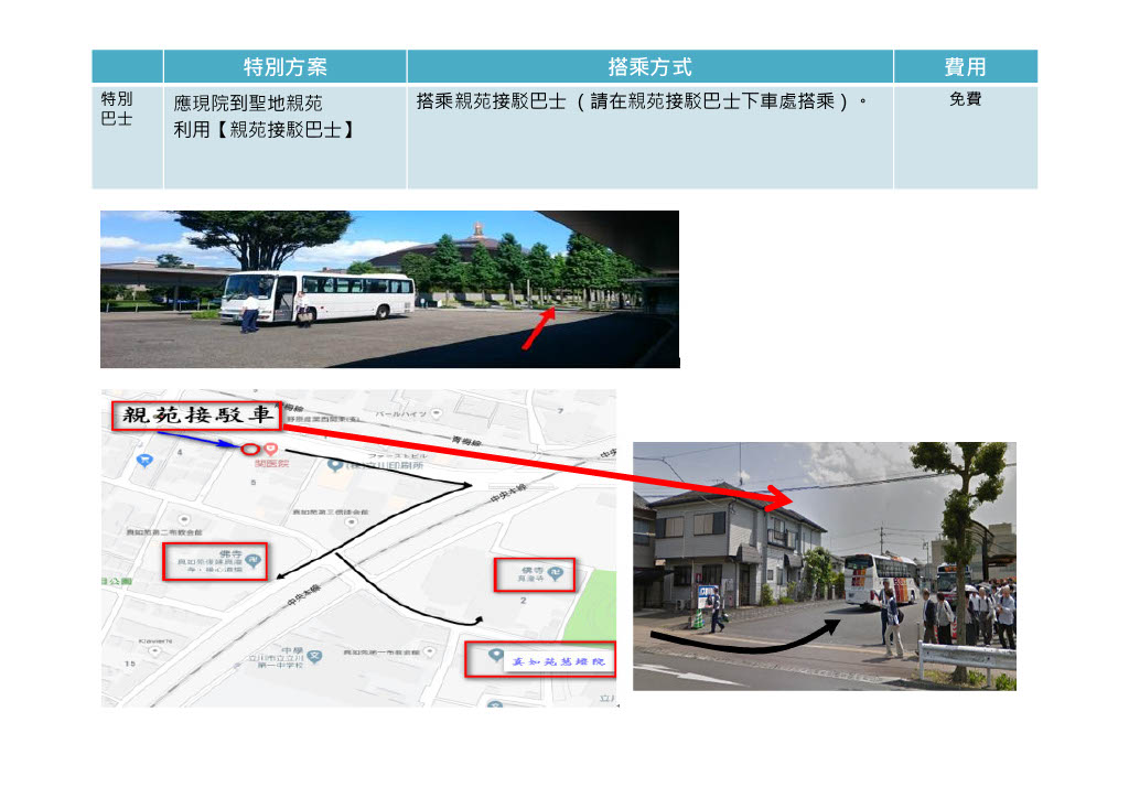 方案2：接駁巴士站地圖與實景